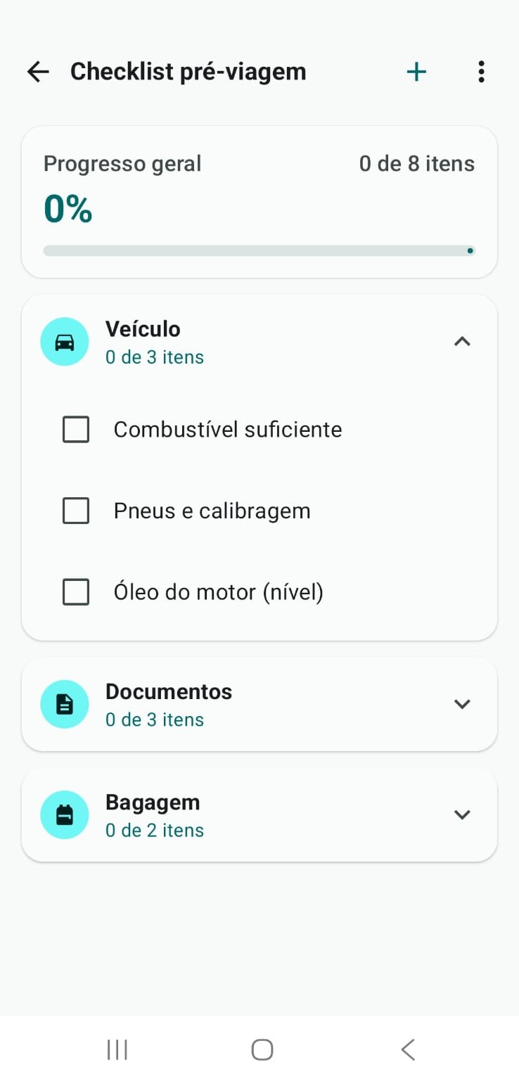 Checklist Pré-Viagem